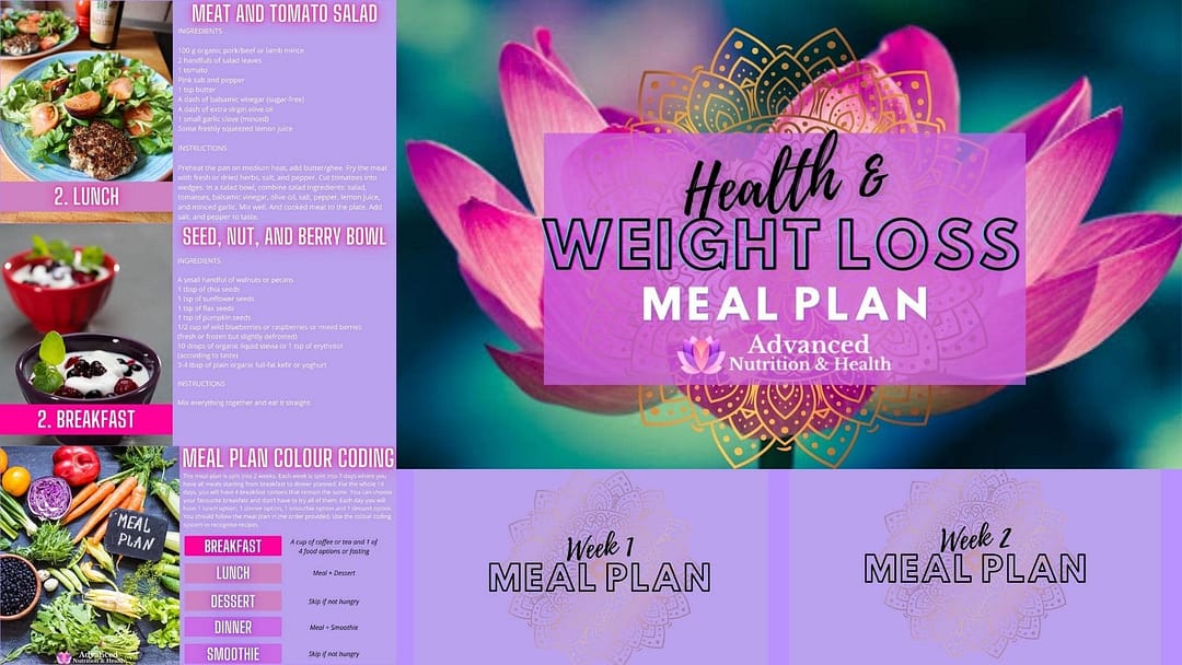 Health and Weight Loss Meal Plan - Healthy Low Carb Keto and Intermittent Fasting