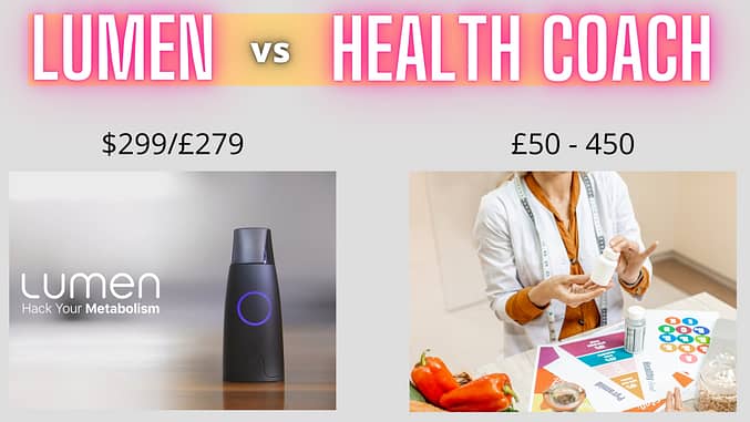 How Much Does Lumen Cost? A price Comparison: Lumen vs a Nutritionist/Health Coach.
