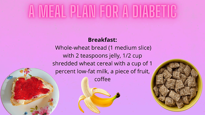 Diabetic Breakfast - Mayo Clinic