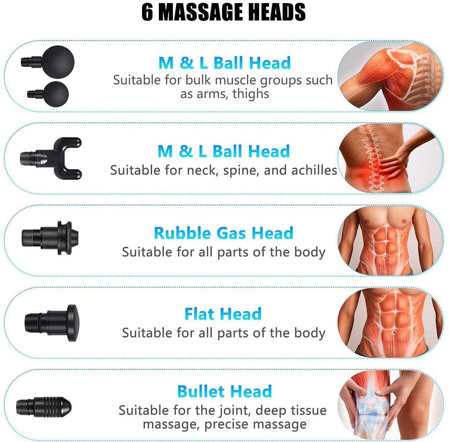 DJRoll cellulite massager