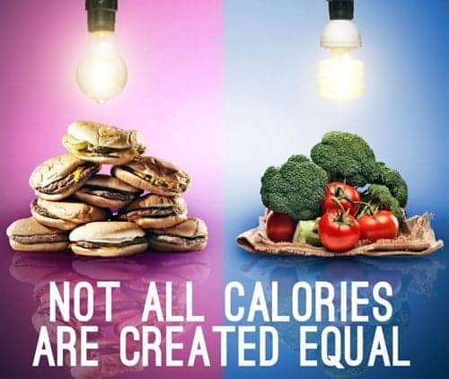 Weight Loss Myth - All calories are equal